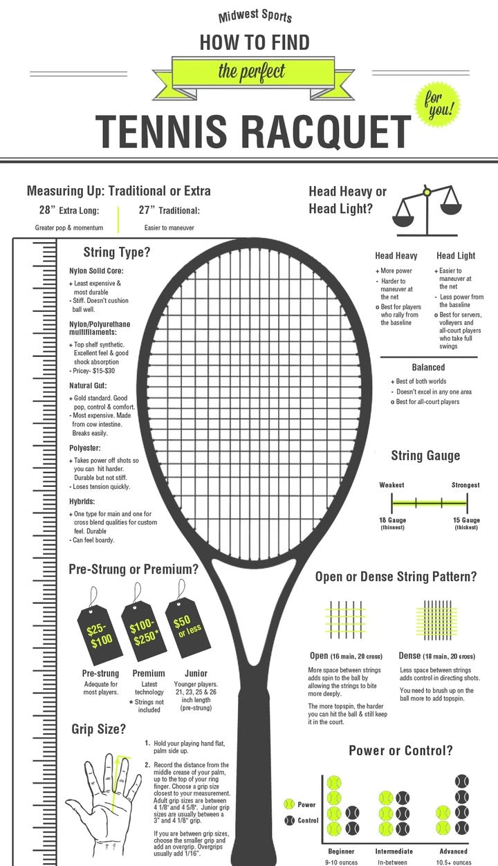 Four Steps to Determine Your Tennis Racket Grip Size